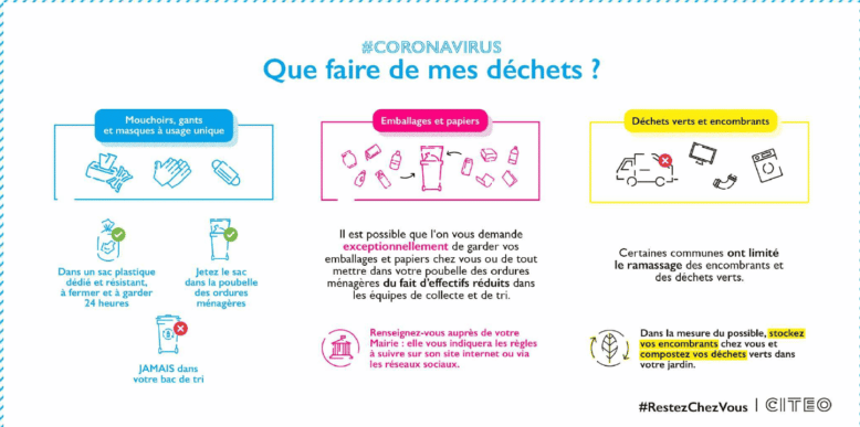 Les lingettes, pas dans les toilettes!