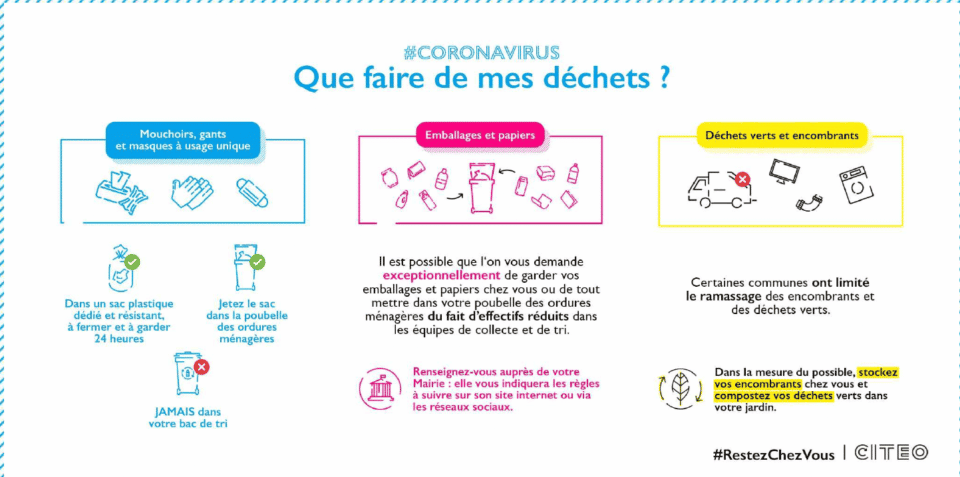 Les lingettes, pas dans les toilettes!